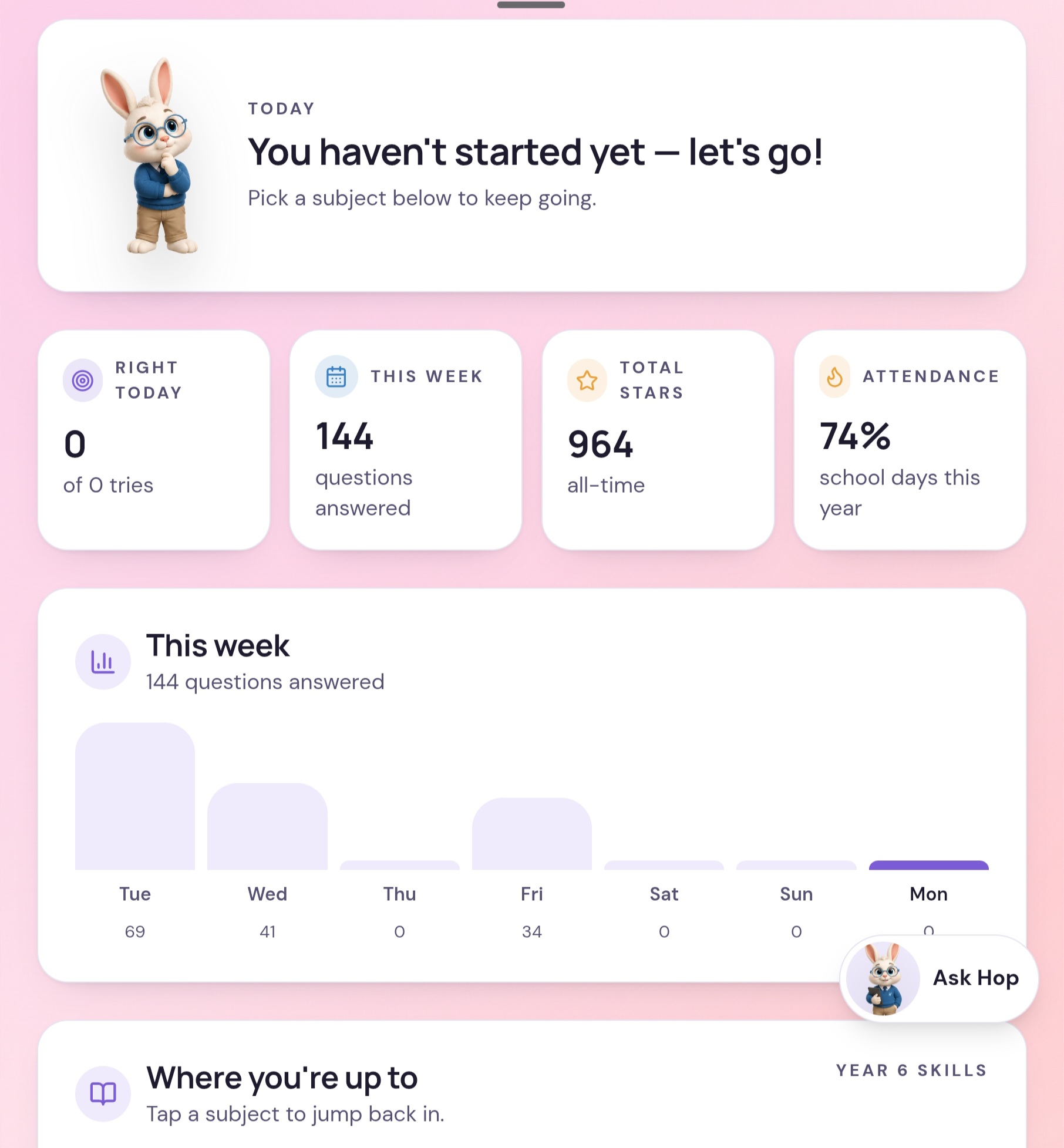 Parent dashboard with progress, stars and attendance